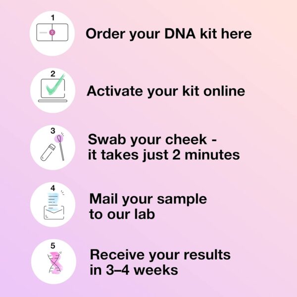 MyHeritage DNA Test Kit - Image 6